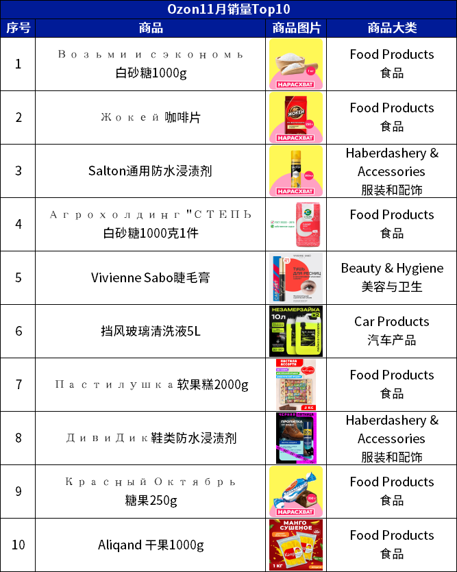 黑五业绩出炉！多平台优势解读