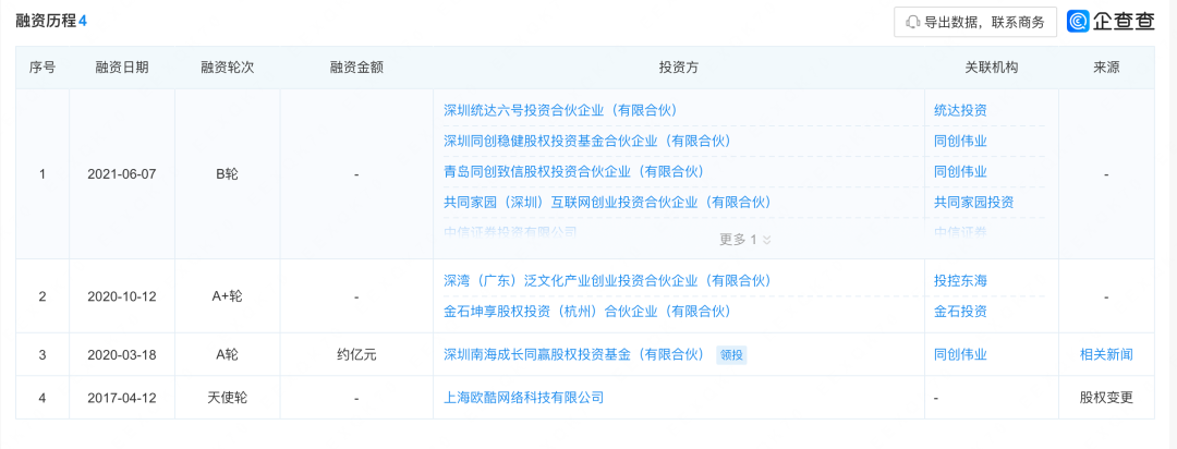 图片 900家店铺清零,曾碾压大牌的白牌“顶流”,彻底崩盘