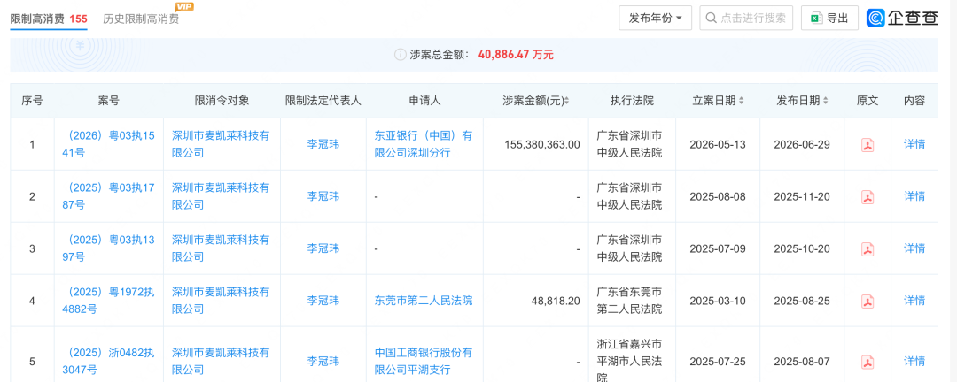 图片 900家店铺清零,曾碾压大牌的白牌“顶流”,彻底崩盘