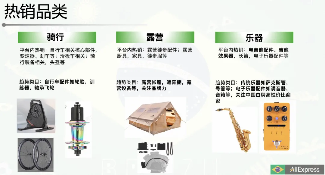 巴西运动娱乐爆品清单！骑行/露营/乐器热销品类&机会品类速看​