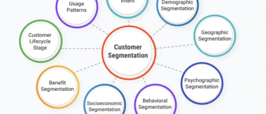 独立站广告怎么玩才有效?2025年最实用的投放窍门全攻略