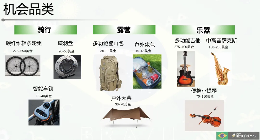 巴西运动娱乐爆品清单！骑行/露营/乐器热销品类&机会品类速看​