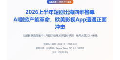 2026上半年短剧出海四维榜单报告