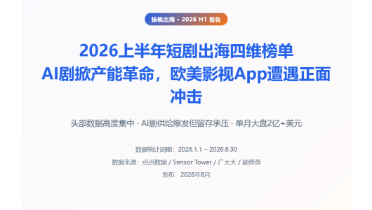 2026上半年短剧出海四维榜单报告