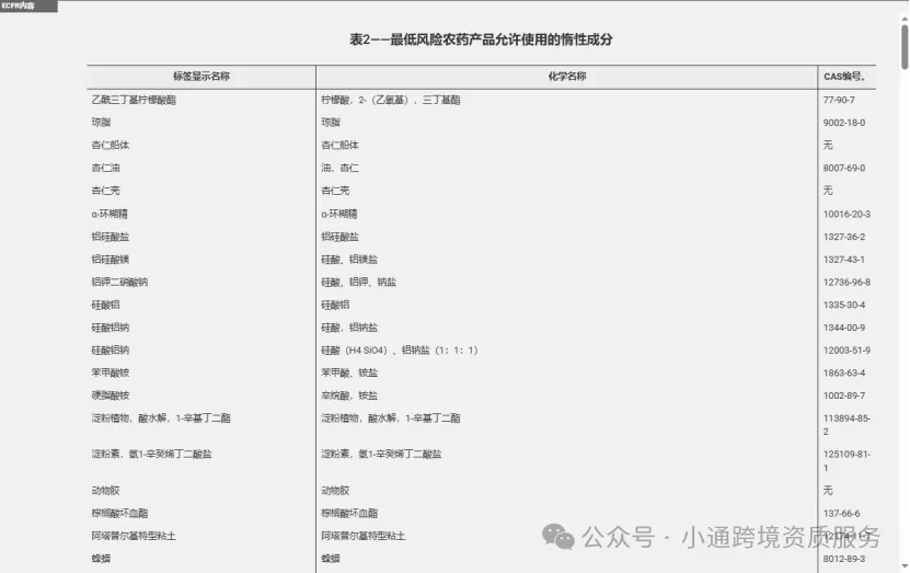 宠物除螨美国 EPA -FIFRA 法规、成分、标签、注册最全拆解