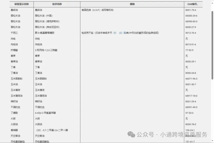 宠物除螨美国 EPA -FIFRA 法规、成分、标签、注册最全拆解