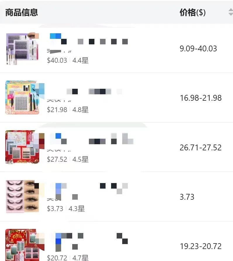 假睫毛撬动大市场，它在TikTok爆卖41.5万单！