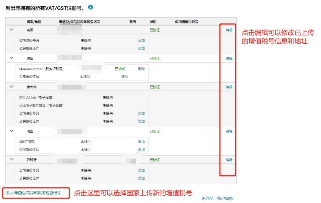 亚马逊欧洲站卖家：缺少/无法验证VAT增值税登记信息，销售权限可能受到限制