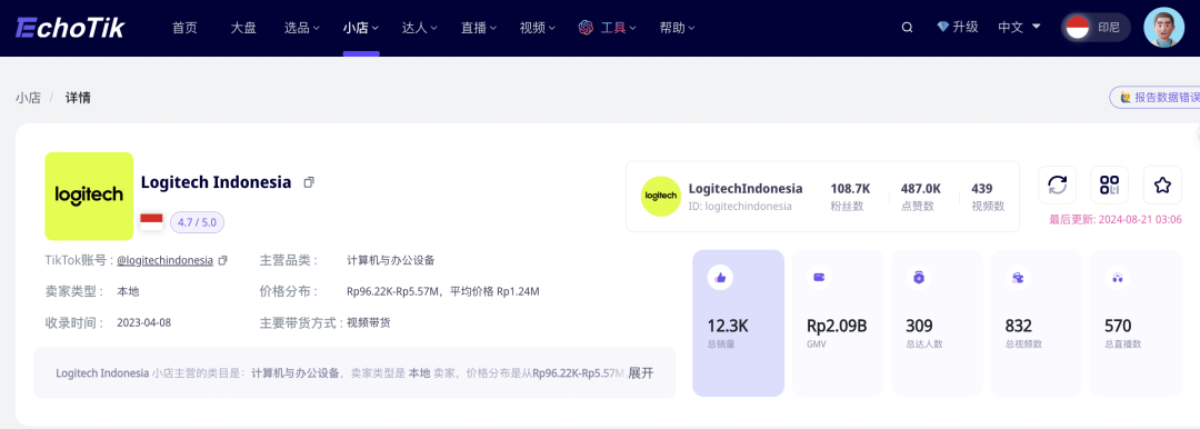 电竞外设出海，风靡东南亚！黑马品牌如何借助TikTok掘金海外？