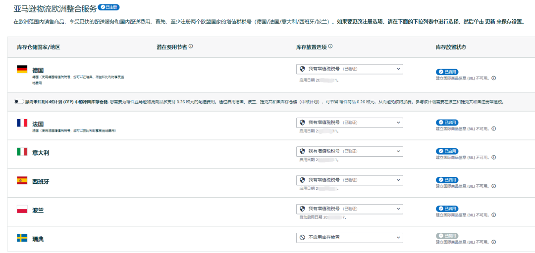 亚马逊欧洲站卖家：缺少/无法验证VAT增值税登记信息，销售权限可能受到限制