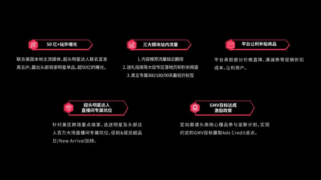 TikTok Shop 率先发起黑五备战，把握最大商机，冲击2024销量最高峰！