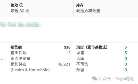 亚马逊链接马上断货,广告到底怎么调?