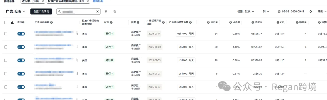 亚马逊链接马上断货,广告到底怎么调?