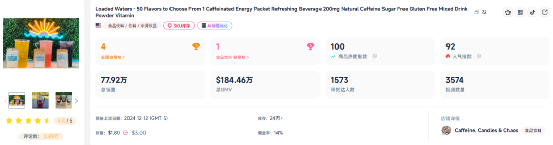 从美白贴片到减肥贴剂：揭秘TikTok美区十大热销单品密码