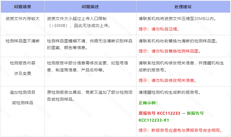 Temu卖家必读：平台公布典型资质造假案例及合规指南