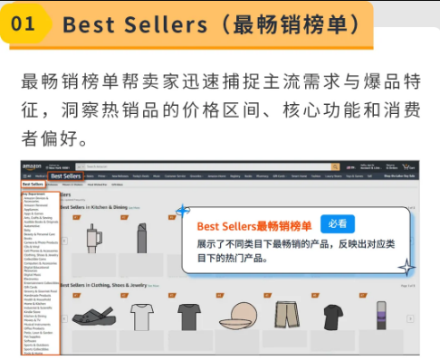 亚马逊Best Sellers(最畅销榜单) 不会运营也能行!亚马逊0经验卖家爆品实操全解析