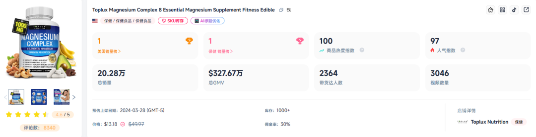 从美白贴片到减肥贴剂：揭秘TikTok美区十大热销单品密码