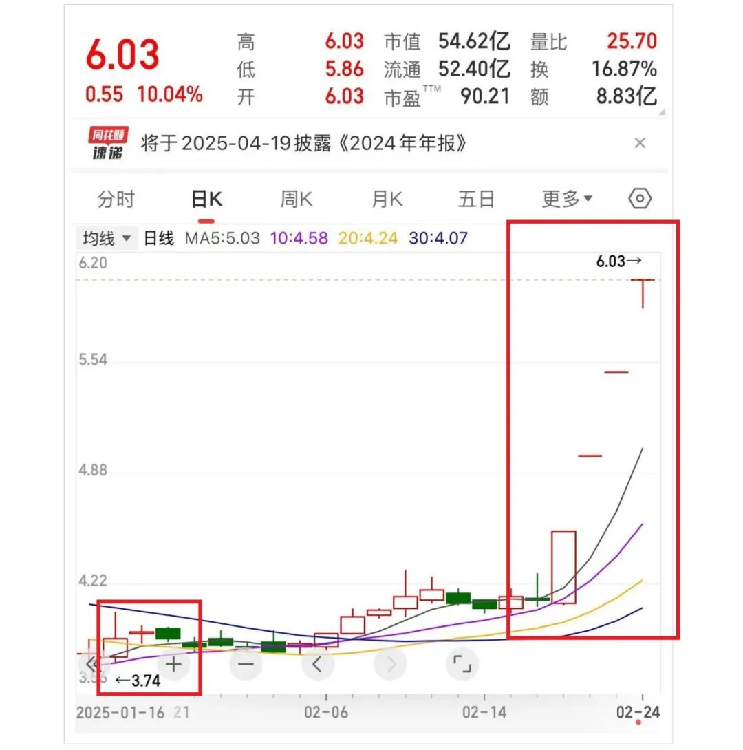 AI赋能成人娃娃，跨境电商新爆点来袭？