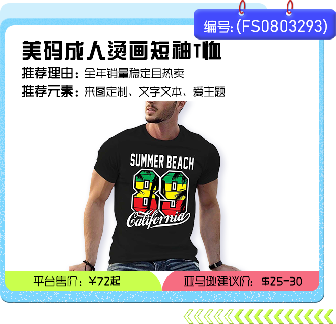 迎接春季布新，时尚、学习办公、家居等产品热度持续攀升