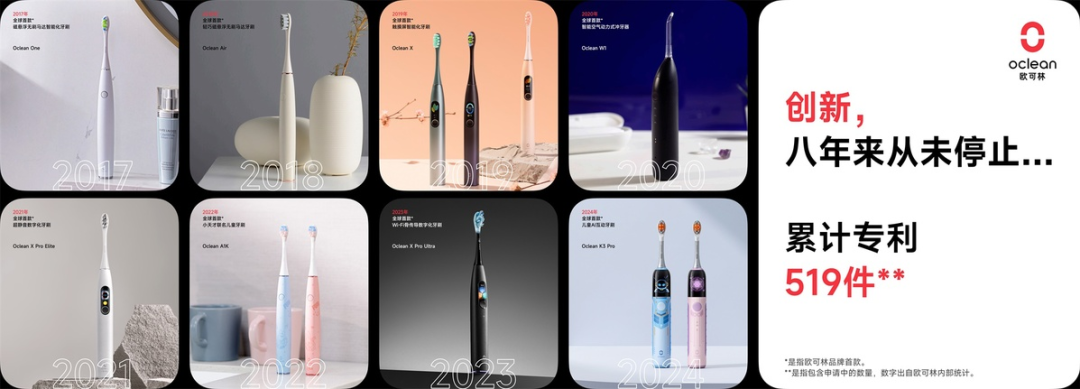中国电动牙刷品牌Oclean欧洲突围：芬兰市占26% 波兰增长200%