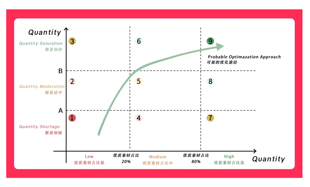 你知道最近 TikTok 上有什么热点话题吗？