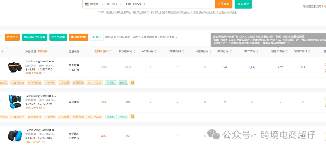 2025.04.22亚马逊选品推荐（仅供参考）：办公室椅垫