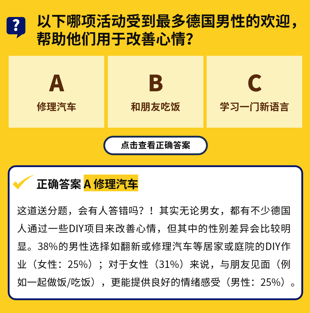 销量暴涨650%！老外都在悄悄下单这些物品来克服emo！