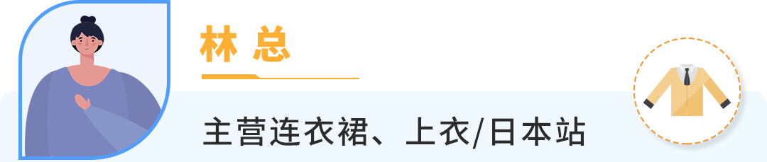 市场规模超$3000亿，中小品牌机会多，2024更有顶级IP加持