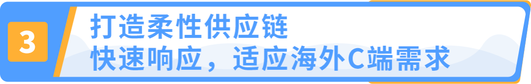 市场规模超$3000亿，中小品牌机会多，2024更有顶级IP加持