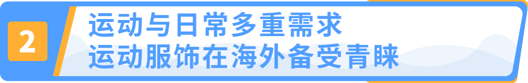市场规模超$3000亿，中小品牌机会多，2024更有顶级IP加持
