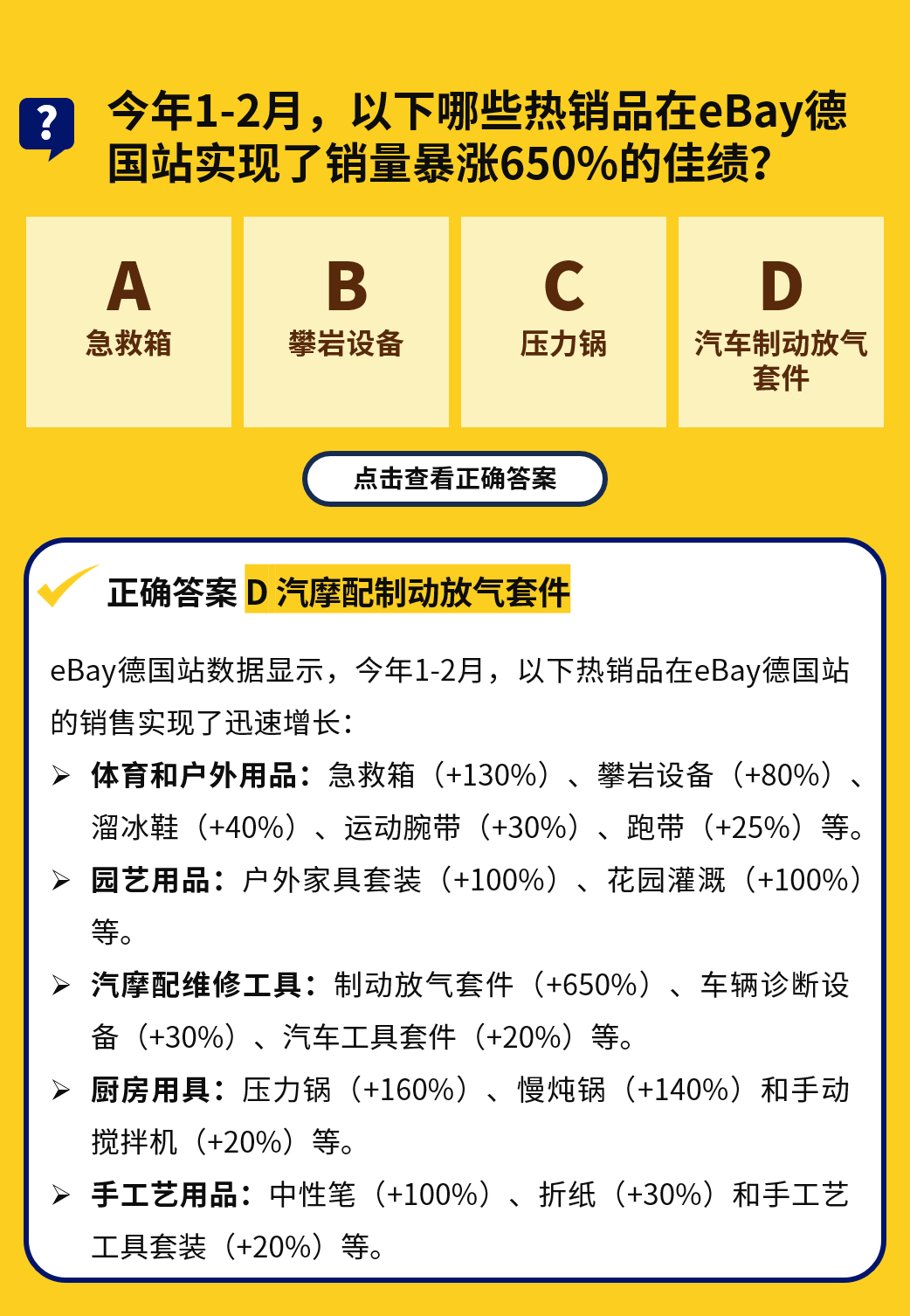 销量暴涨650%！老外都在悄悄下单这些物品来克服emo！