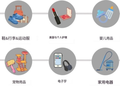 SHEIN加码产业带布局，这几类商家是重点目标