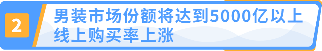 市场规模超$3000亿，中小品牌机会多，2024更有顶级IP加持