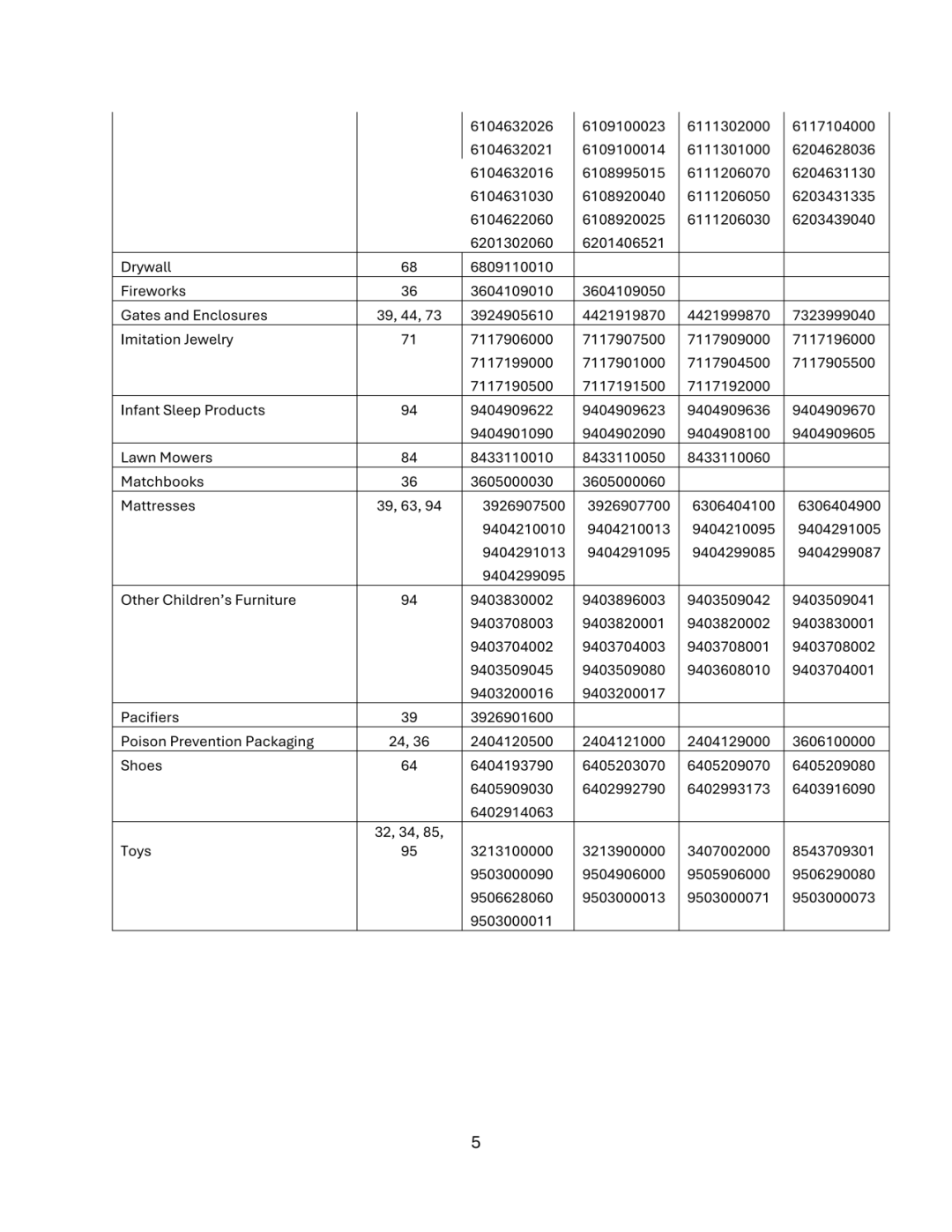 图片 7.8强制实施!这类卖家迎来合规大考