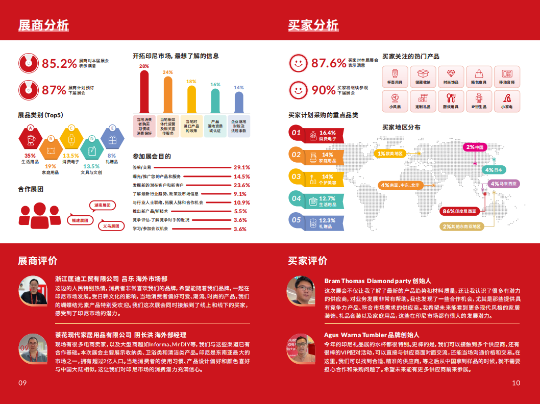 2026年亚洲国际礼品展览会（Asia Gift Fair）举办时间及主要参展品类分享！