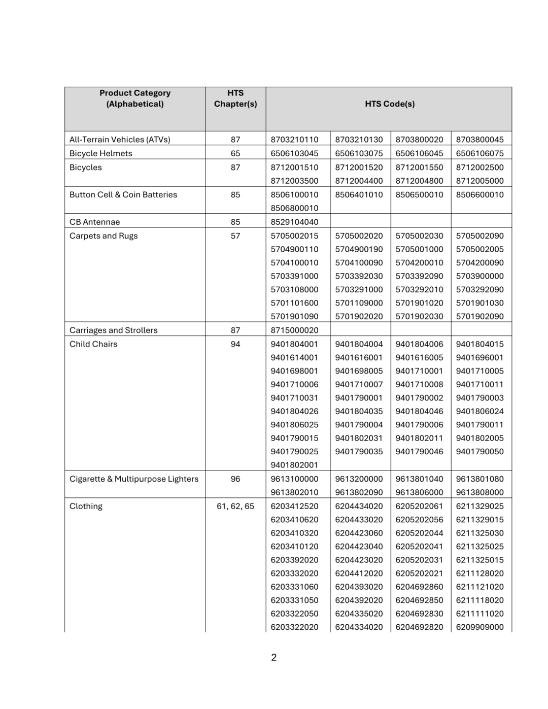 图片 7.8强制实施!这类卖家迎来合规大考