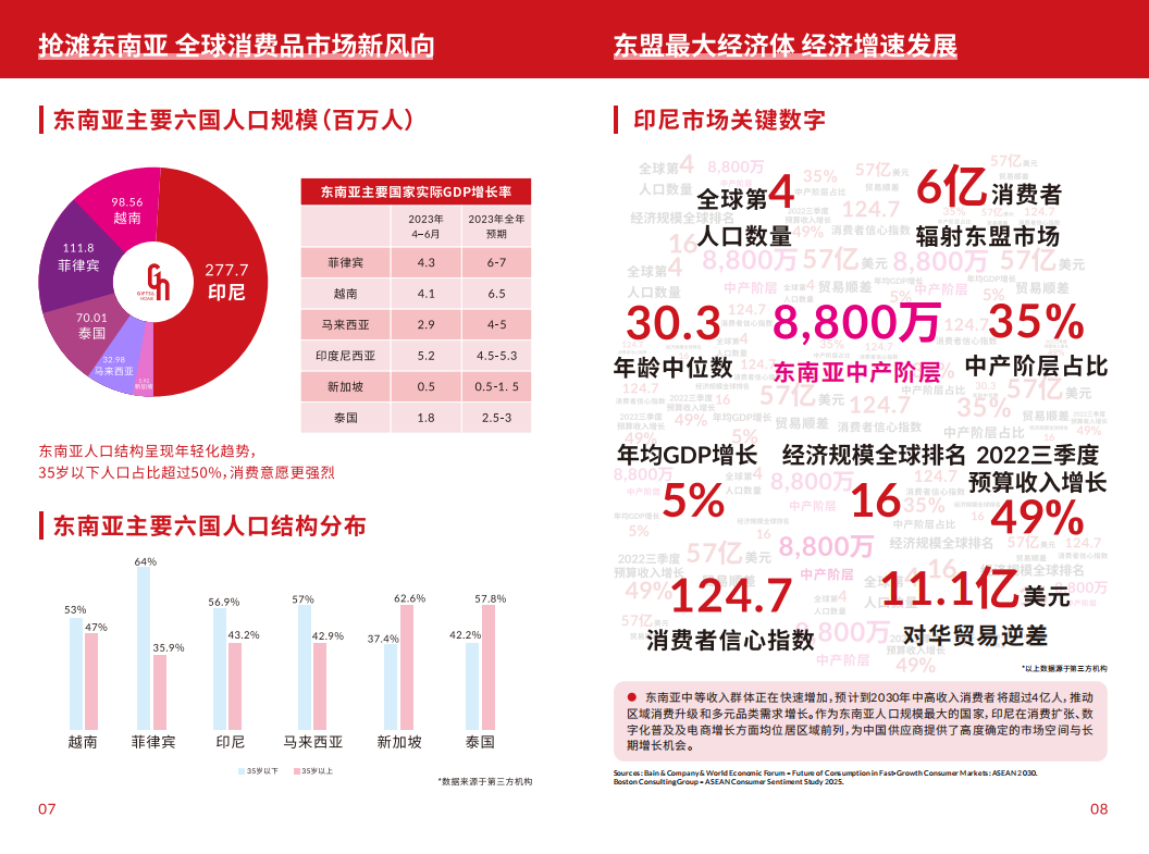 2026年亚洲国际礼品展览会（Asia Gift Fair）举办时间及主要参展品类分享！