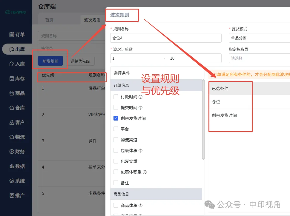 图片 印尼盾暴跌12%背后:你的印尼仓库正在"隐形失血",但却没人告诉你