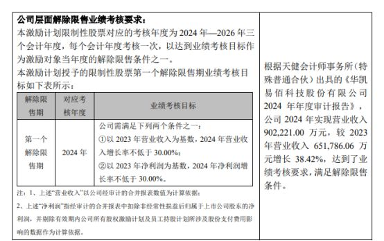 深圳大卖豪掷3.2亿又买下一个品牌，葫芦里卖什么“药”？