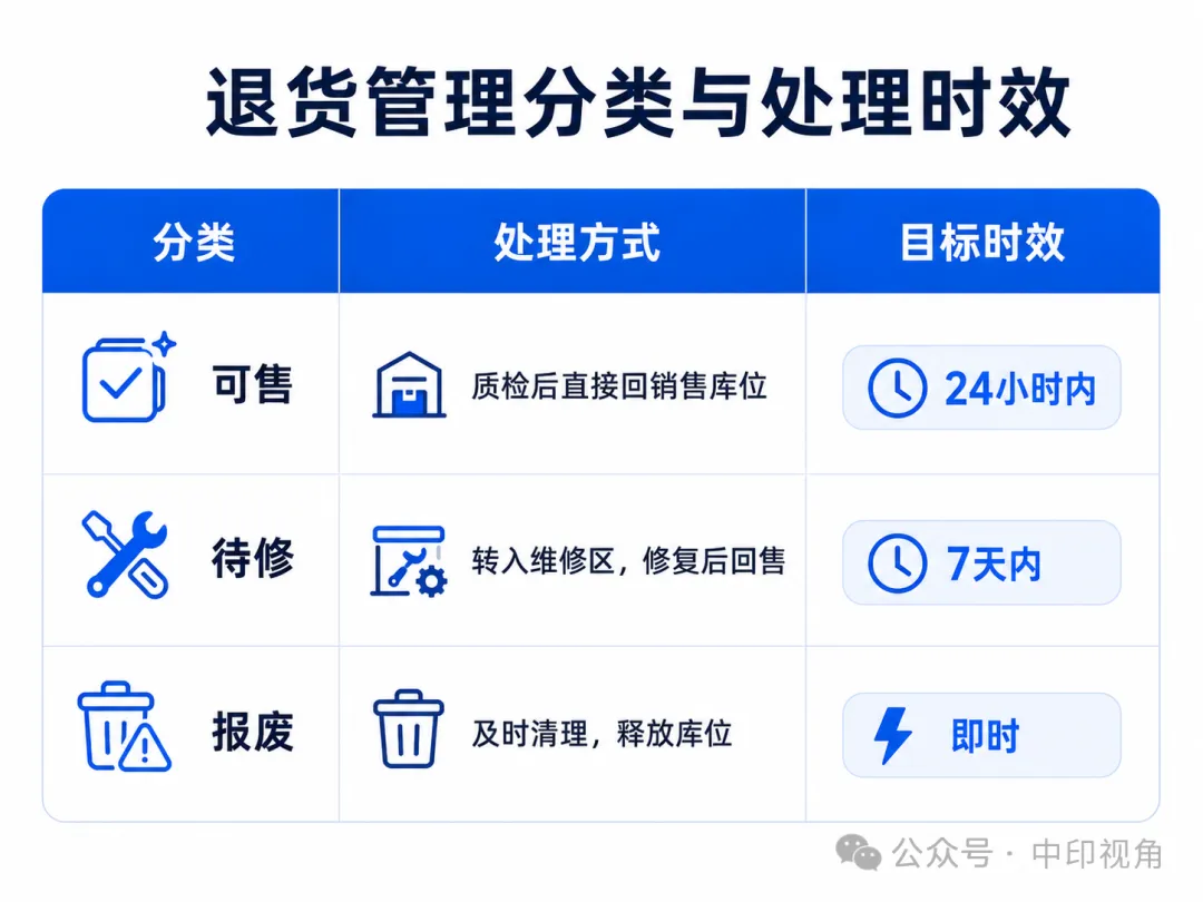 图片 印尼盾暴跌12%背后:你的印尼仓库正在"隐形失血",但却没人告诉你