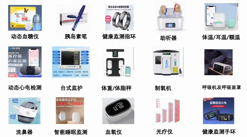 图片 抢滩海外健康消费:速卖通急招医健新供给