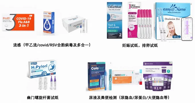 图片 抢滩海外健康消费:速卖通急招医健新供给