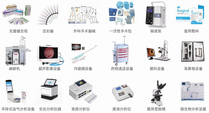 图片 抢滩海外健康消费:速卖通急招医健新供给