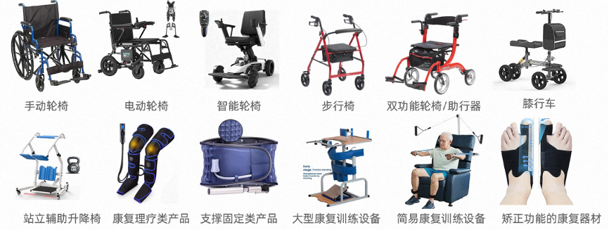 图片 抢滩海外健康消费:速卖通急招医健新供给