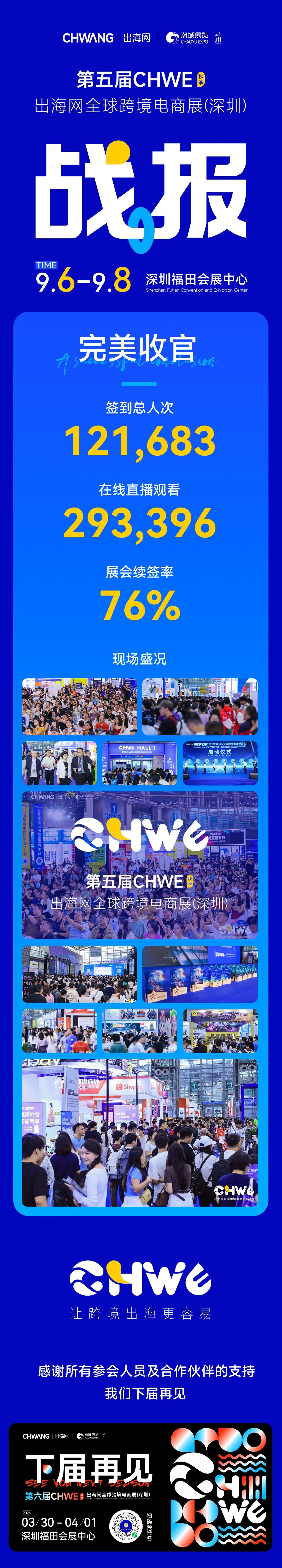 第五届CHWE出海网全球跨境电商展圆满落幕！