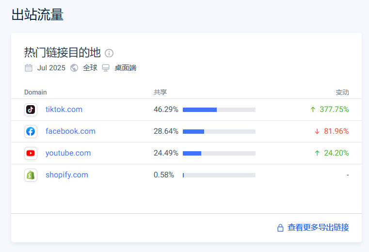 中国建盏品牌Tenmokus海外走红：直播窑烧+社交营销年销200万美元​