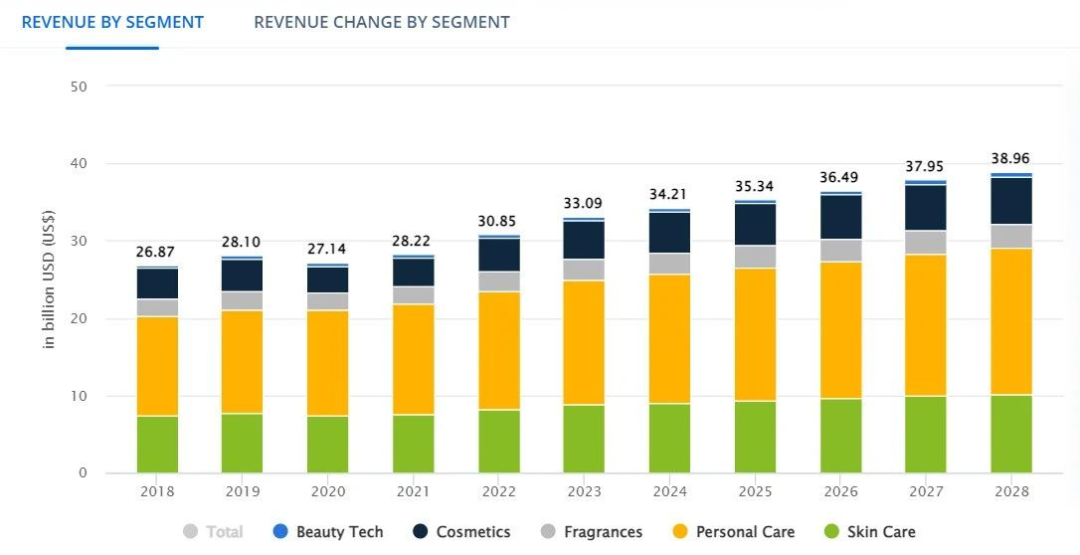 图片 TikTok Shop冠军的启示:中国品牌如何用30个账号矩阵攻占东南亚市场
