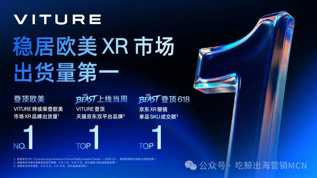中国"AR眼镜"VITURE，欧美销量第一/融资＄2亿，做对了什么？