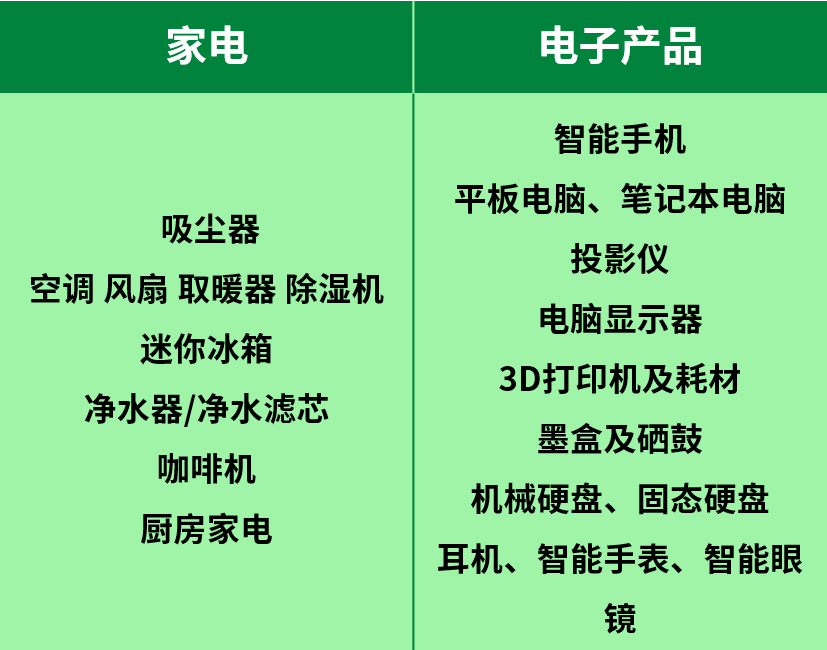 跨境人请备战！巴黎奥运会即将到达