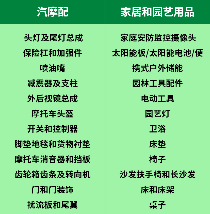 跨境人请备战!巴黎奥运会即将到达